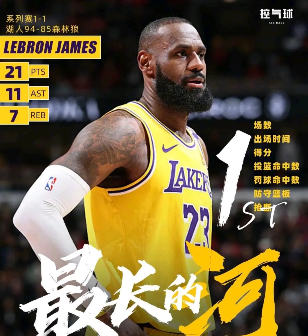  詹姆斯能夺第5冠吗 -开云平台福利