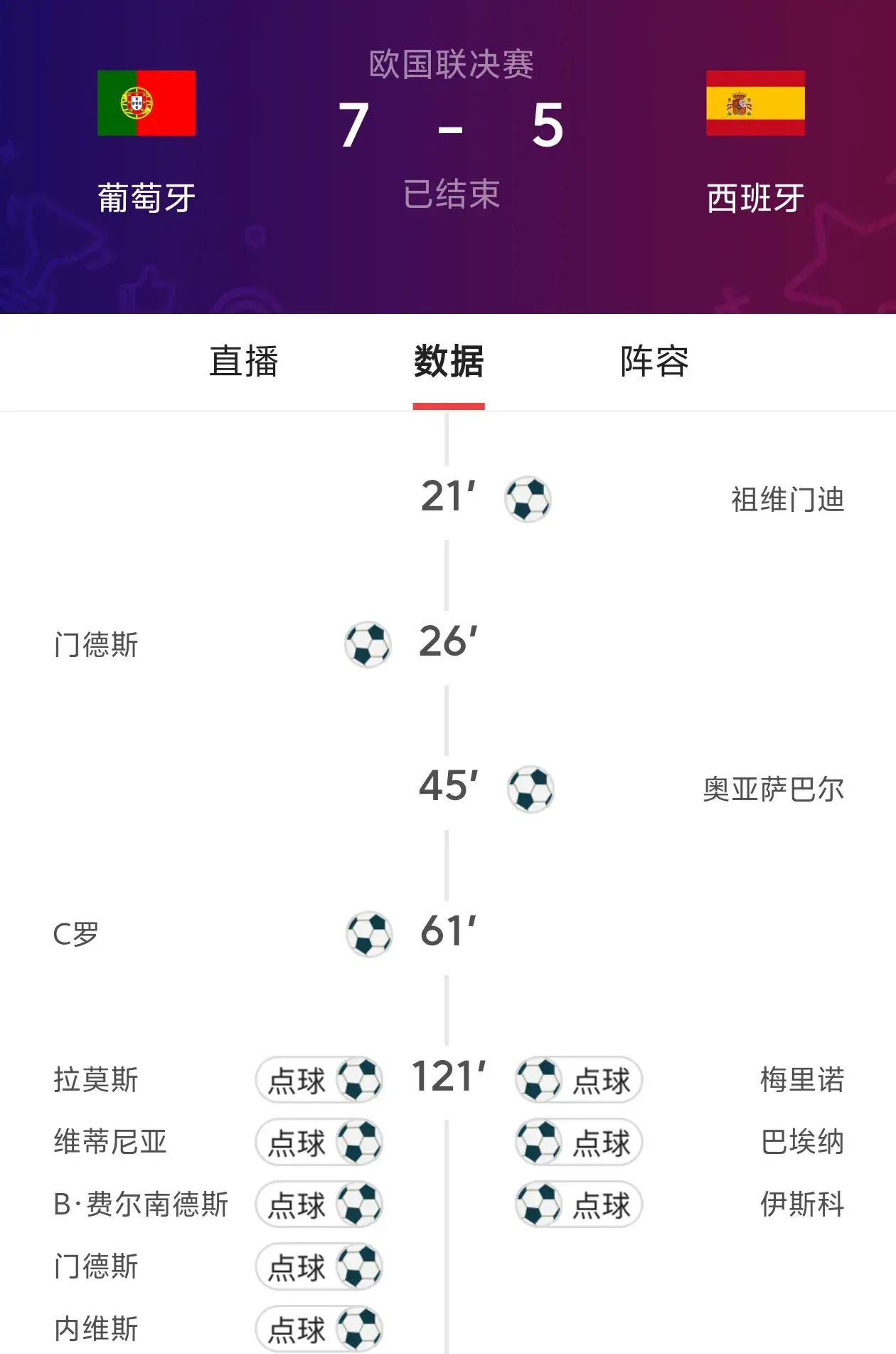葡萄牙国家队迎NBA总决赛关键赛，训练课后篮板制胜，赛场秩序良好，球探报告显示潜力的简单介绍-开云