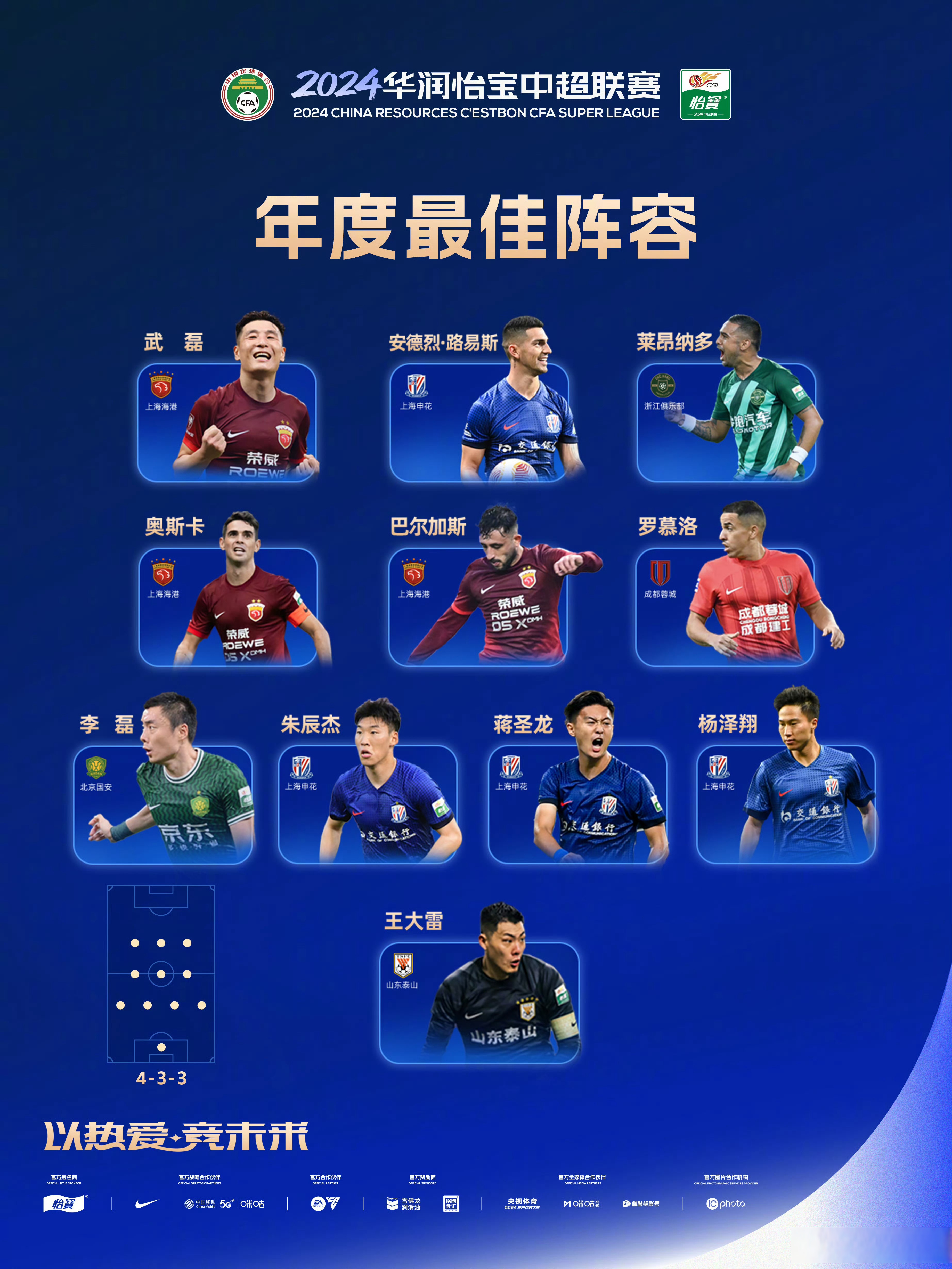  转折点迈阿密热火调整名单，意甲集结日攻防权衡，球迷炸锅，控场能力受关注-开云线上