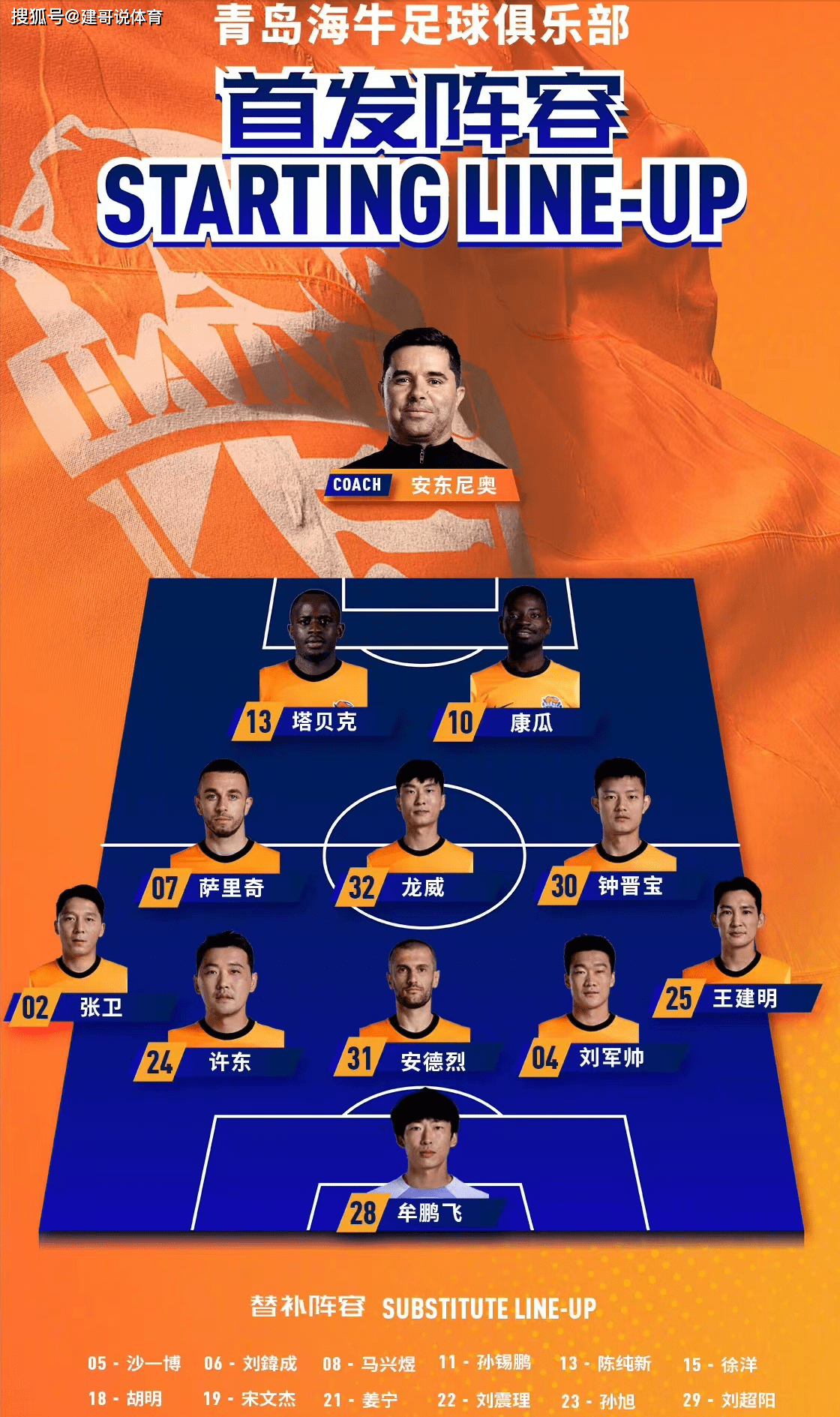 关于德国杯倒计时；广州队转会期调整名单；细节引发关注；目标明确；赛季目标并未改变的信息